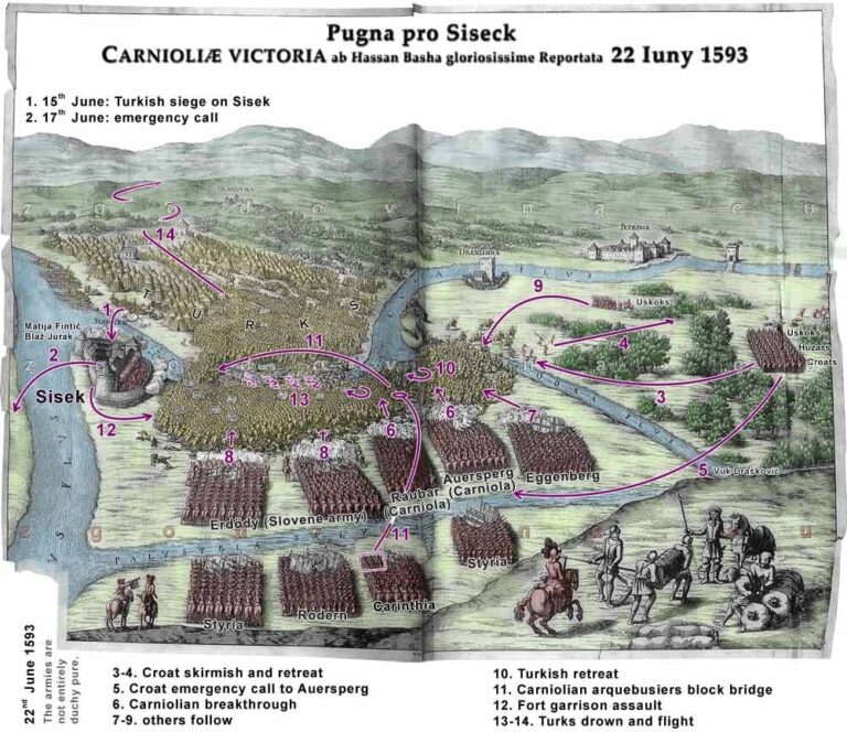 Slovenes and the 430th anniversary of victory over the Ottomans – The ...